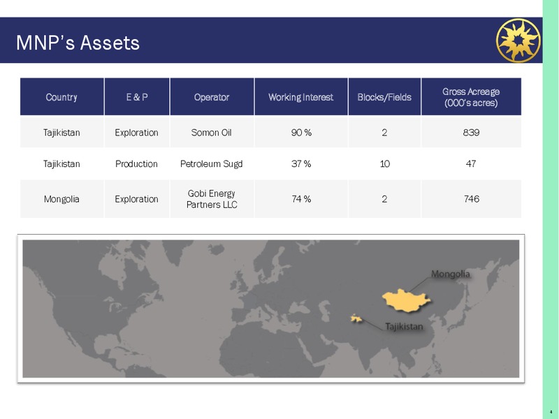 COMPANY PRESENTATION – Mnp Petroleum – slide 3