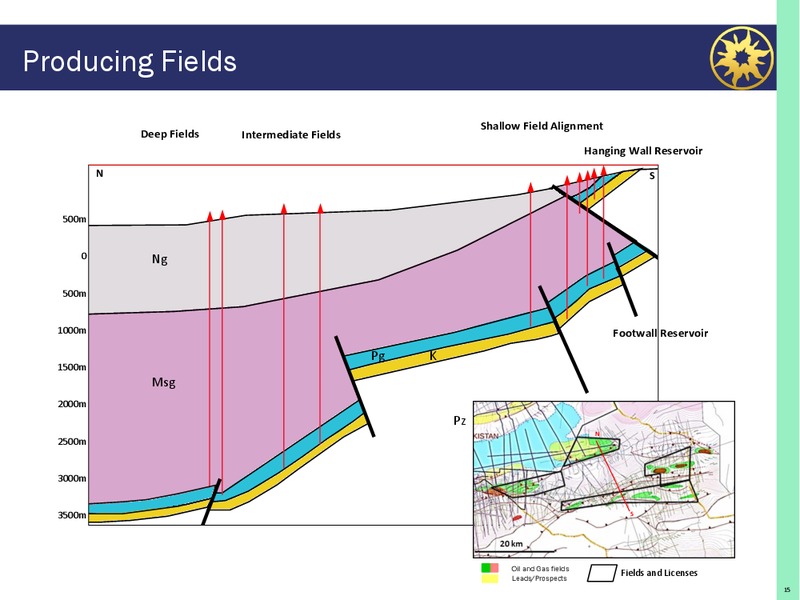 COMPANY PRESENTATION – Mnp Petroleum – slide 14