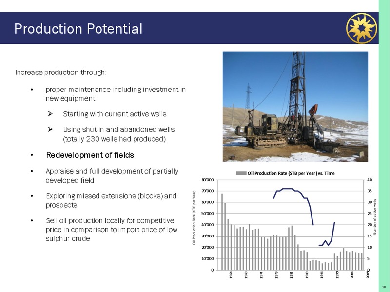 COMPANY PRRESENTATION – Mnp Petroleum – slide 18