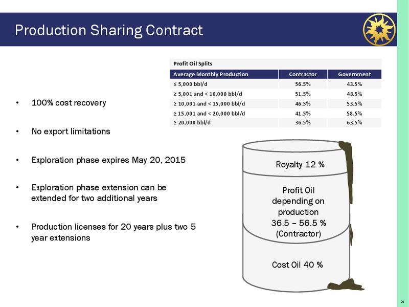 COMPANY PRRESENTATION – Mnp Petroleum – slide 24