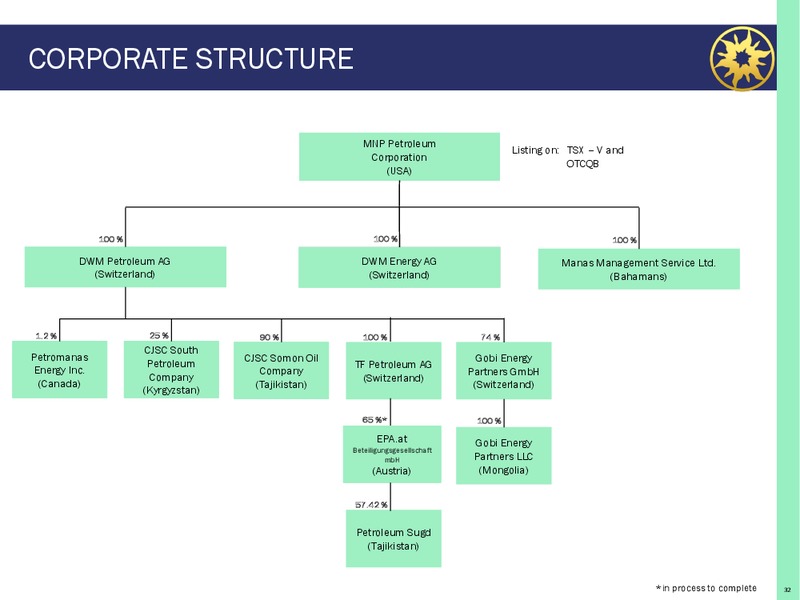 COMPANY PRRESENTATION – Mnp Petroleum – slide 31
