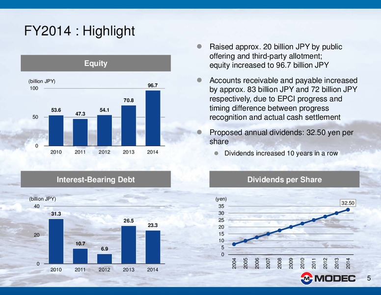 2014 FINANCIAL RESULTS – Modec – slide 5