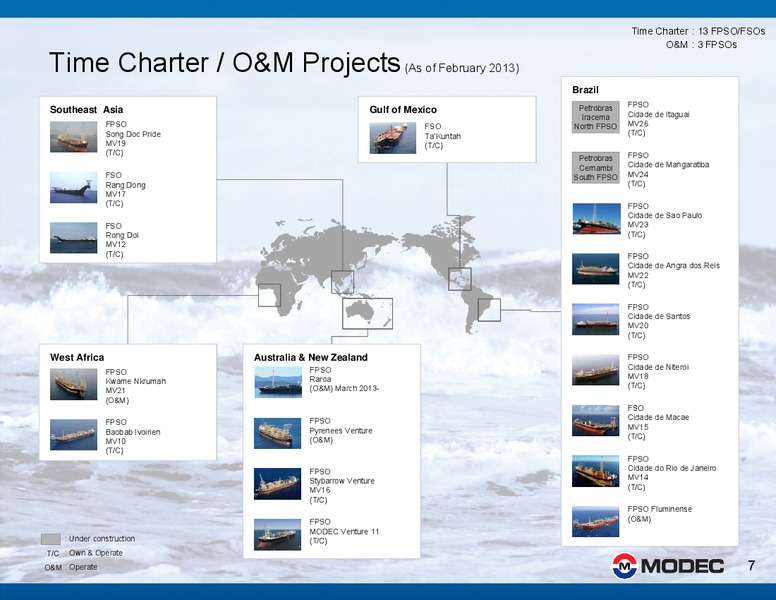 2012 FINANCIAL RESULTS – Modec – slide 7