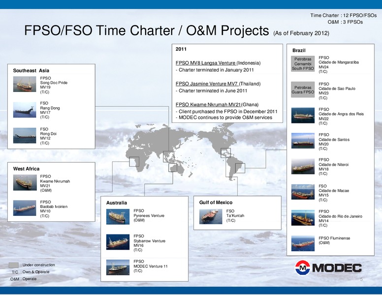 2011 FINANCIAL RESULTS – Modec – slide 5