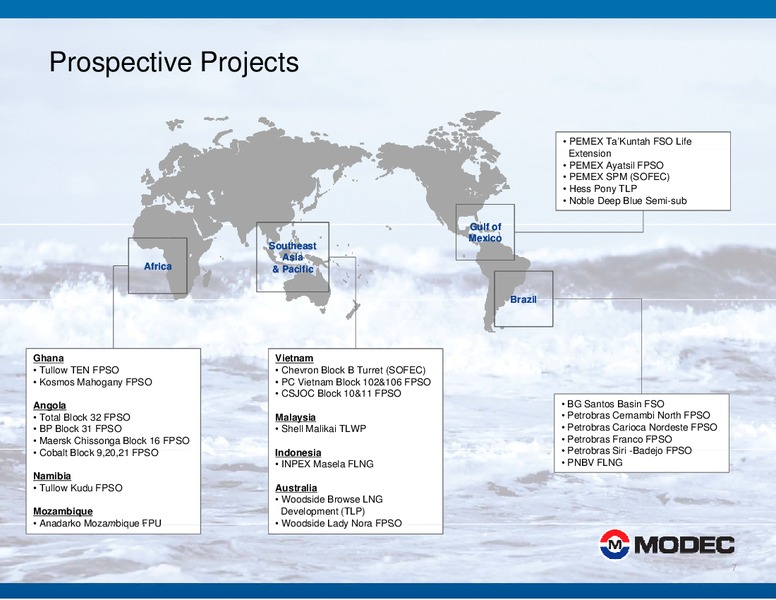 2011 FINANCIAL RESULTS – Modec – slide 7
