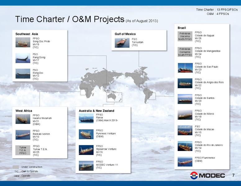H2 2013 EARNINGS CALL – Modec – slide 7