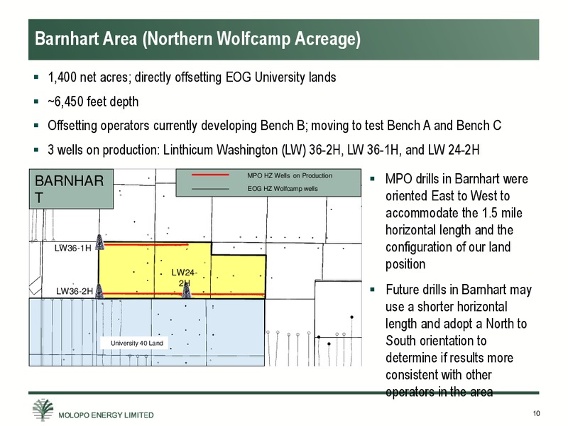 Investor Presentation – Molopo Energy Limited – slide 9