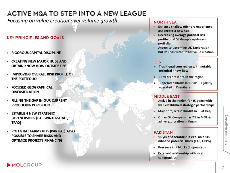 INVESTOR PRESENTATION – Mol Group – slide 7