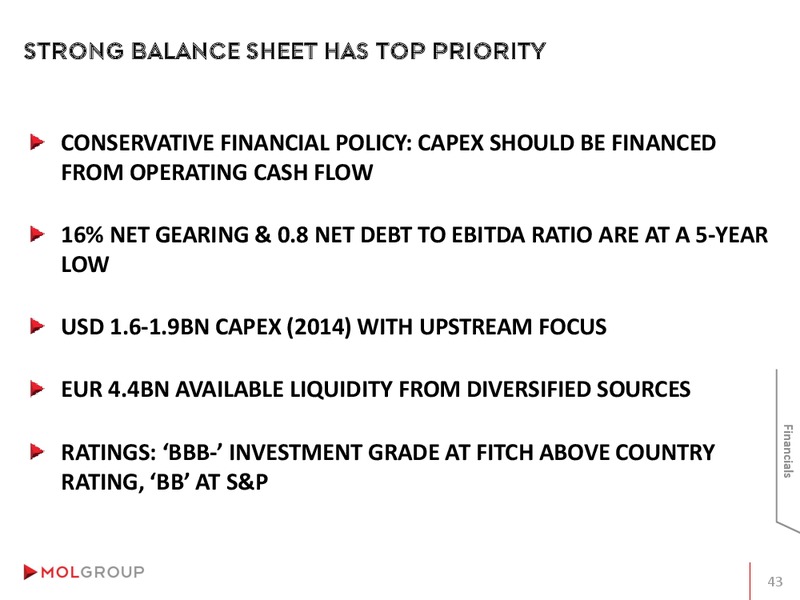 INVESTOR PRESENTATION – Mol Group – slide 43