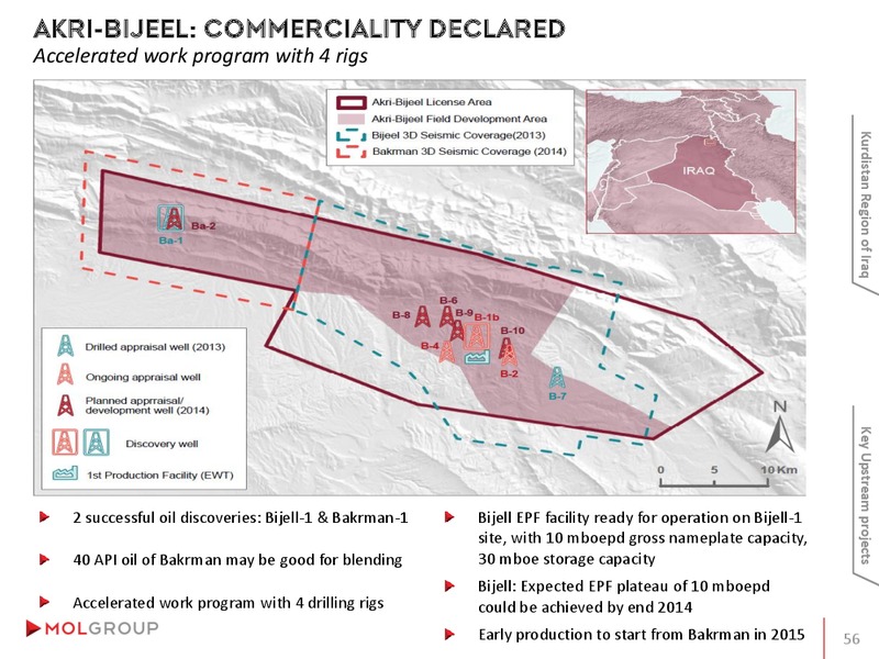 INVESTOR PRESENTATION – Mol Group – slide 56