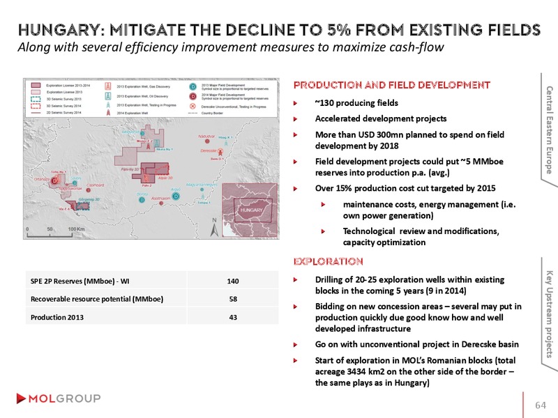 INVESTOR PRESENTATION – Mol Group – slide 64