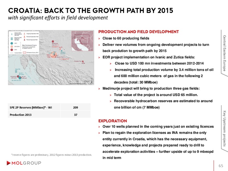 INVESTOR PRESENTATION – Mol Group – slide 65