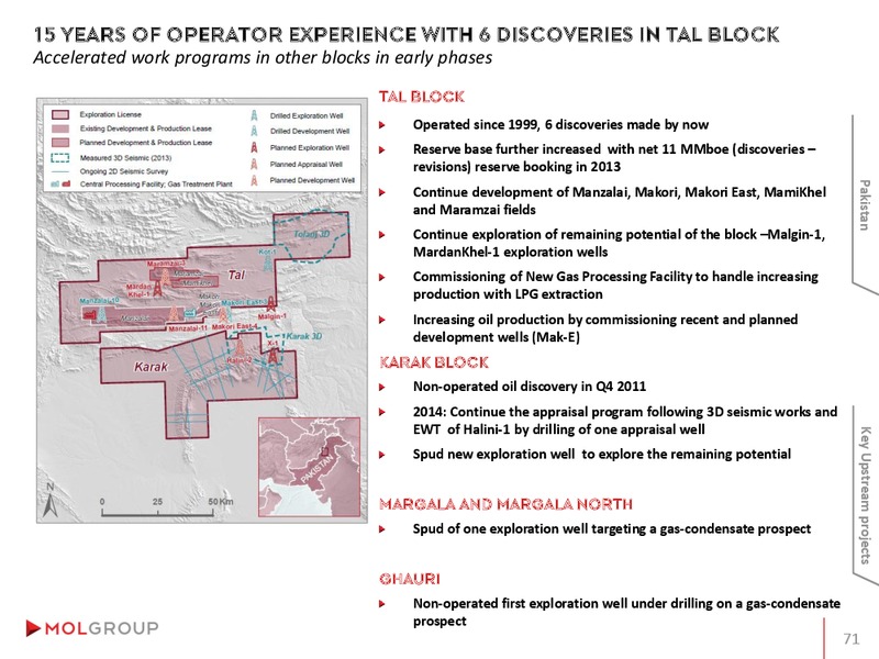 INVESTOR PRESENTATION – Mol Group – slide 71