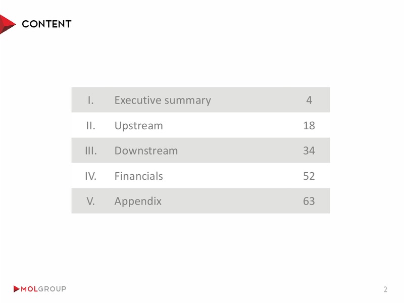 INVESTOR PRESENTATION – Mol Group – slide 2