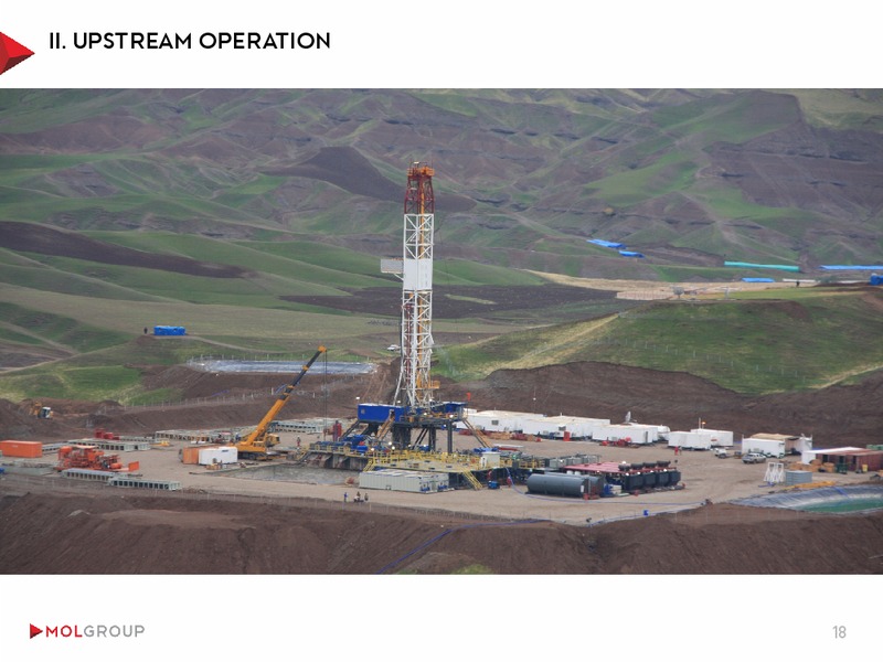 INVESTOR PRESENTATION – Mol Group – slide 18