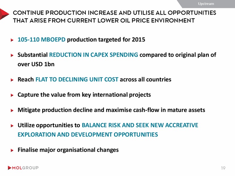 INVESTOR PRESENTATION – Mol Group – slide 19