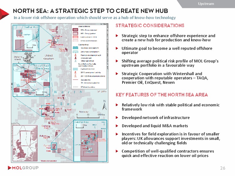 INVESTOR PRESENTATION – Mol Group – slide 26