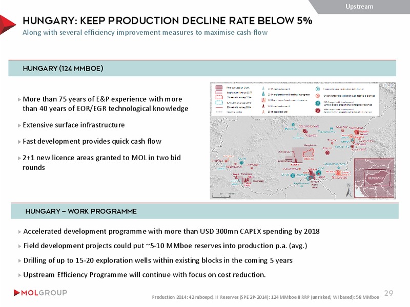 INVESTOR PRESENTATION – Mol Group – slide 29