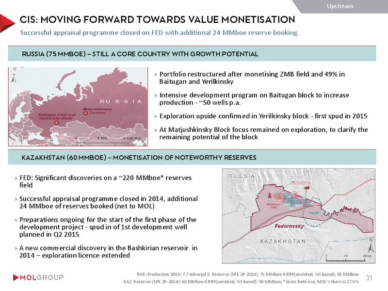 INVESTOR PRESENTATION – Mol Group – slide 31