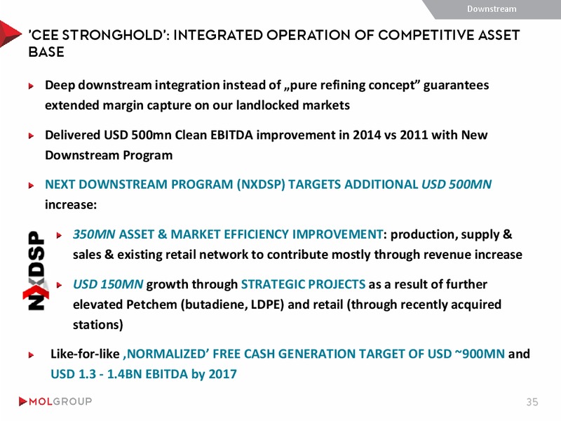 INVESTOR PRESENTATION – Mol Group – slide 35