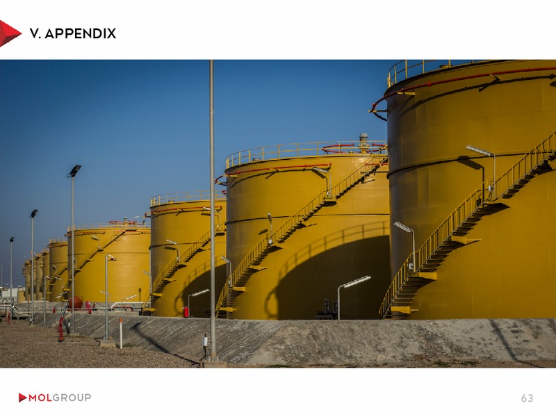 INVESTOR PRESENTATION – Mol Group – slide 63