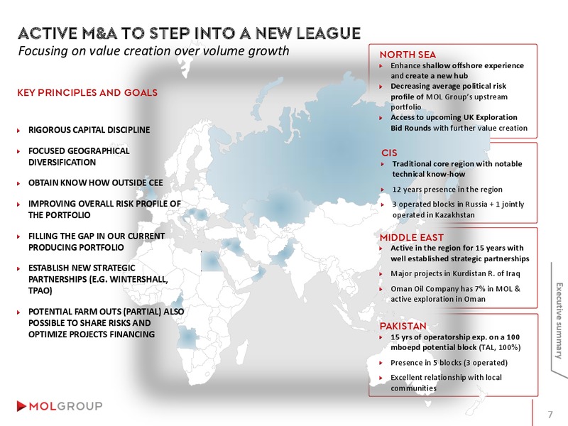 INVESTOR PRESENTATION – Mol Group – slide 7