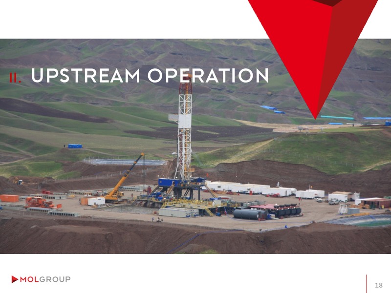 INVESTOR PRESENTATION – Mol Group – slide 18