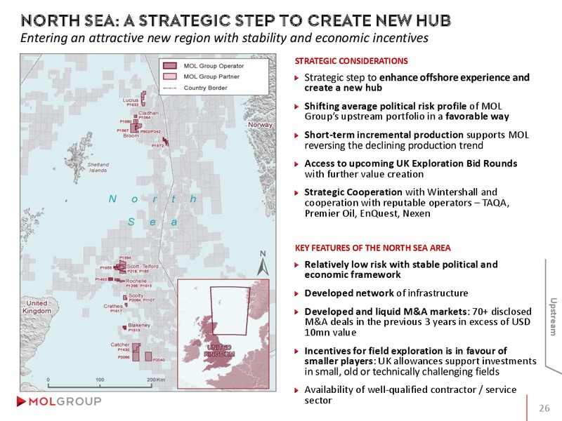 INVESTOR PRESENTATION – Mol Group – slide 26