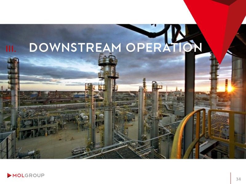 INVESTOR PRESENTATION – Mol Group – slide 34