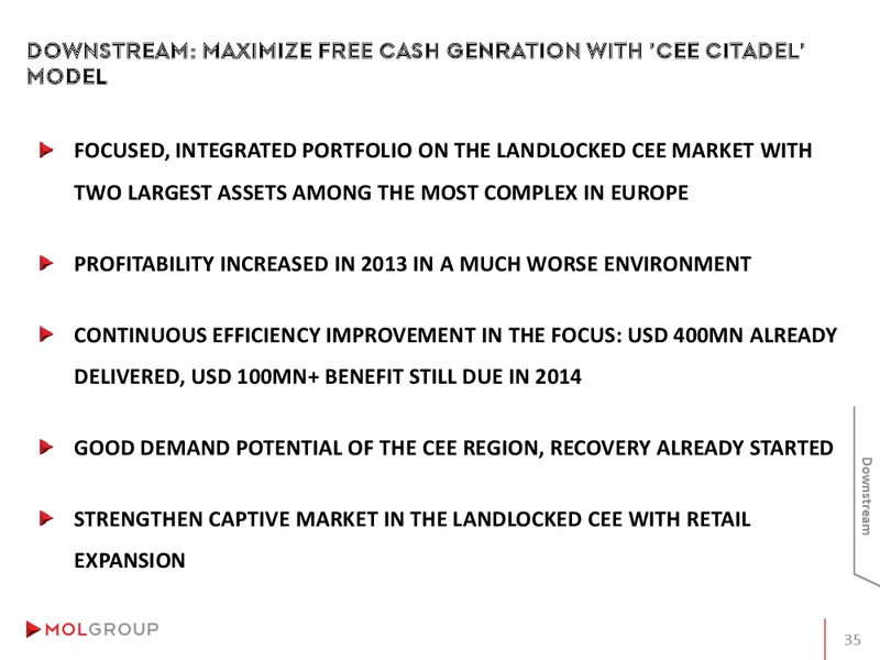INVESTOR PRESENTATION – Mol Group – slide 35