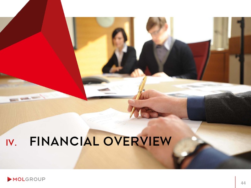 INVESTOR PRESENTATION – Mol Group – slide 44