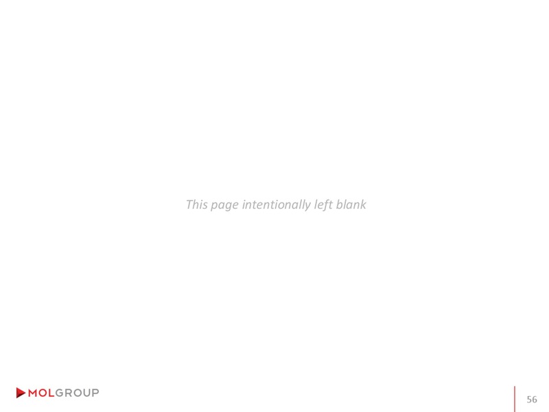 INVESTOR PRESENTATION – Mol Group – slide 56