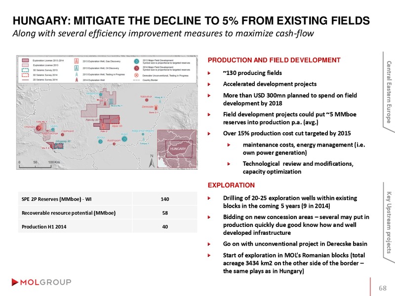 INVESTOR PRESENTATION – Mol Group – slide 68