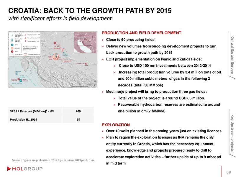 INVESTOR PRESENTATION – Mol Group – slide 69