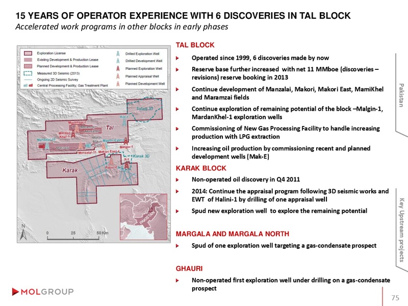 INVESTOR PRESENTATION – Mol Group – slide 75