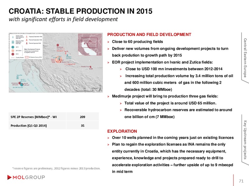 Investor Presentation – Mol Group – slide 71