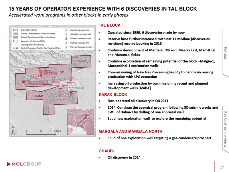 Investor Presentation – Mol Group – slide 77