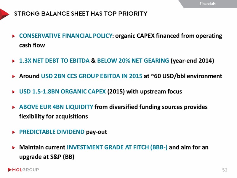 March 2015 Investor Presentation – Mol Group – slide 53