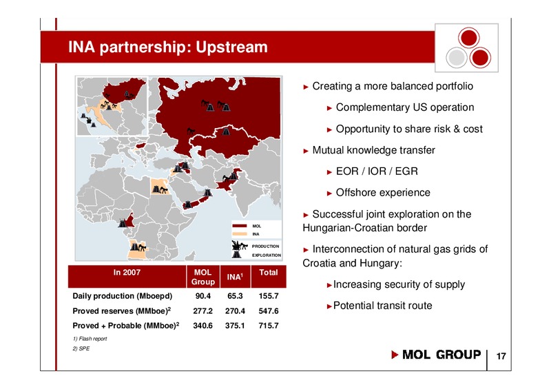 Annual General Meeting – Mol Group – slide 16