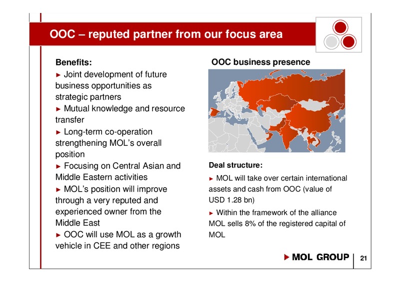 Annual General Meeting – Mol Group – slide 20