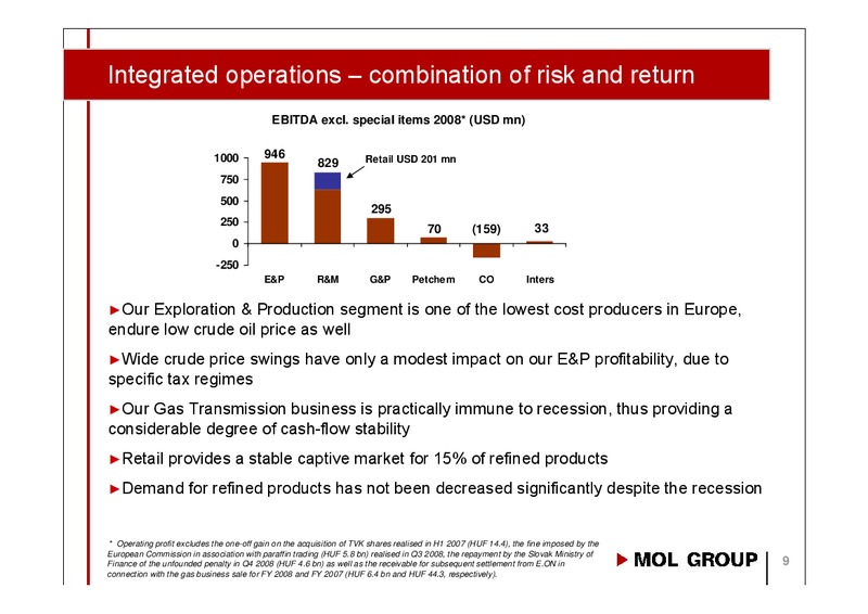 Annual General Meeting – Mol Group – slide 8