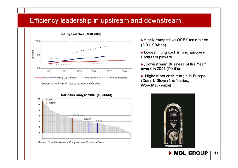 Annual General Meeting – Mol Group – slide 10