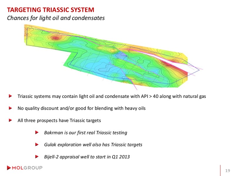 Analyst Day – Mol Group – slide 48