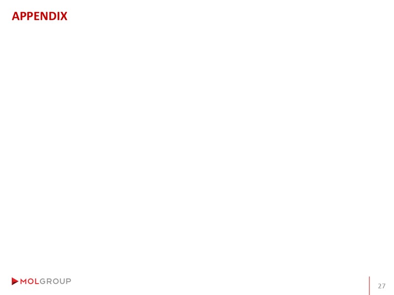 Analyst Day – Mol Group – slide 56