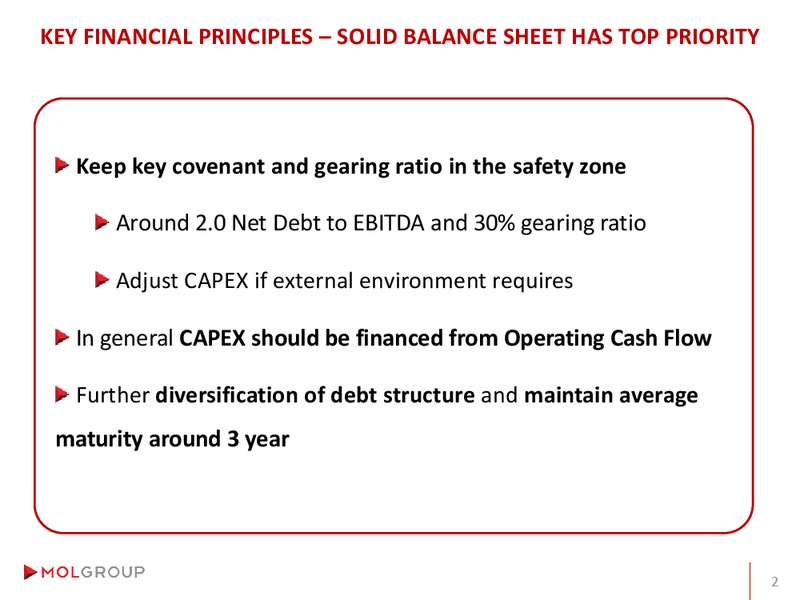 Analyst Day – Mol Group – slide 80