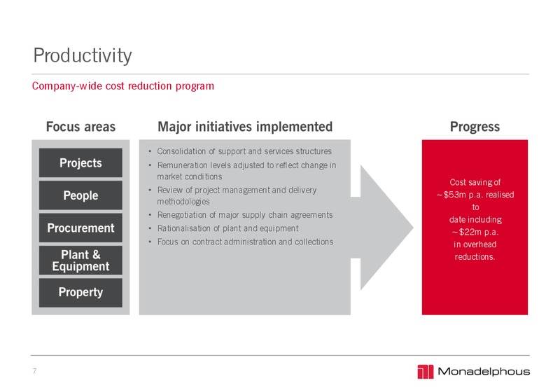 2014 FULL YEAR RESULTS – Monadelphous Group – slide 7