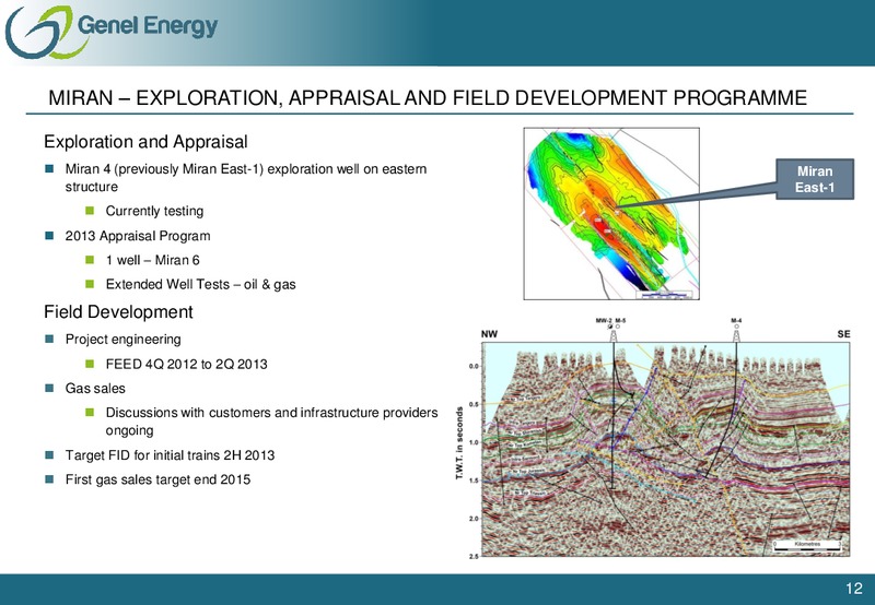 EXPLORATION & PRODUCTION CONFERENCE – Morgan Stanley – slide 11