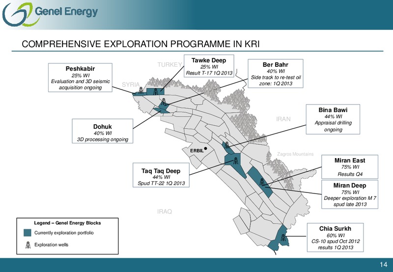 EXPLORATION & PRODUCTION CONFERENCE – Morgan Stanley – slide 13
