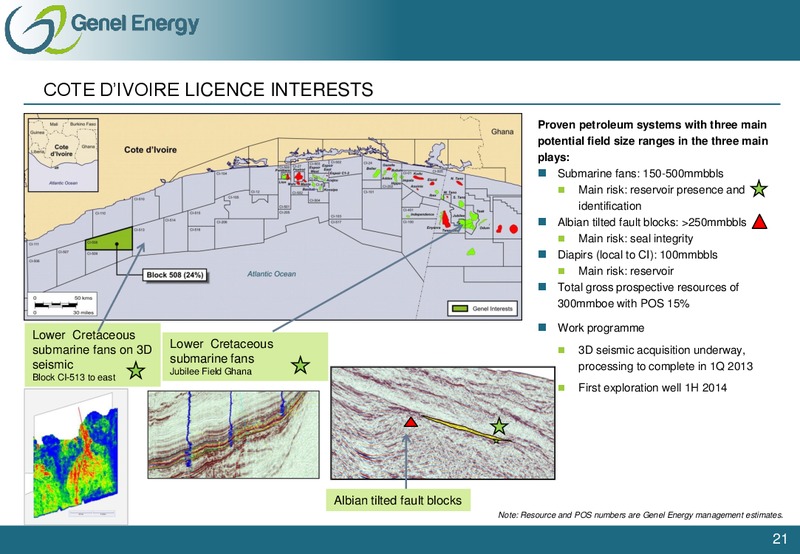 EXPLORATION & PRODUCTION CONFERENCE – Morgan Stanley – slide 20