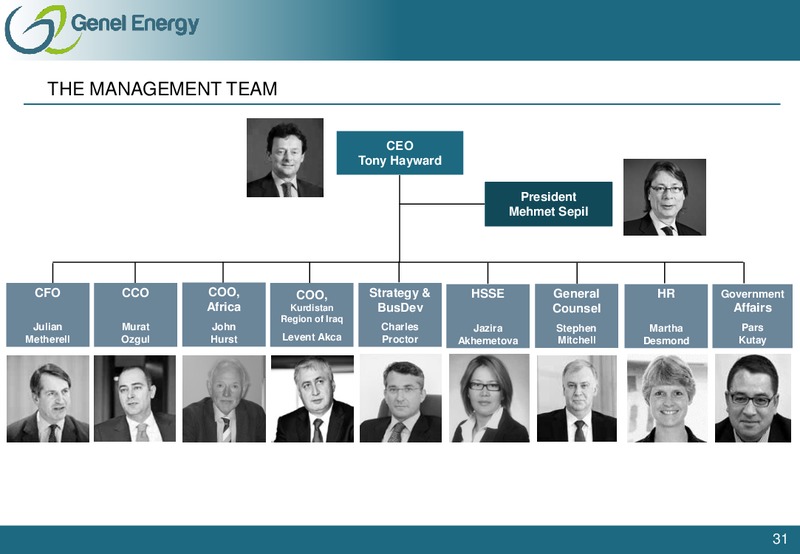 EXPLORATION & PRODUCTION CONFERENCE – Morgan Stanley – slide 30